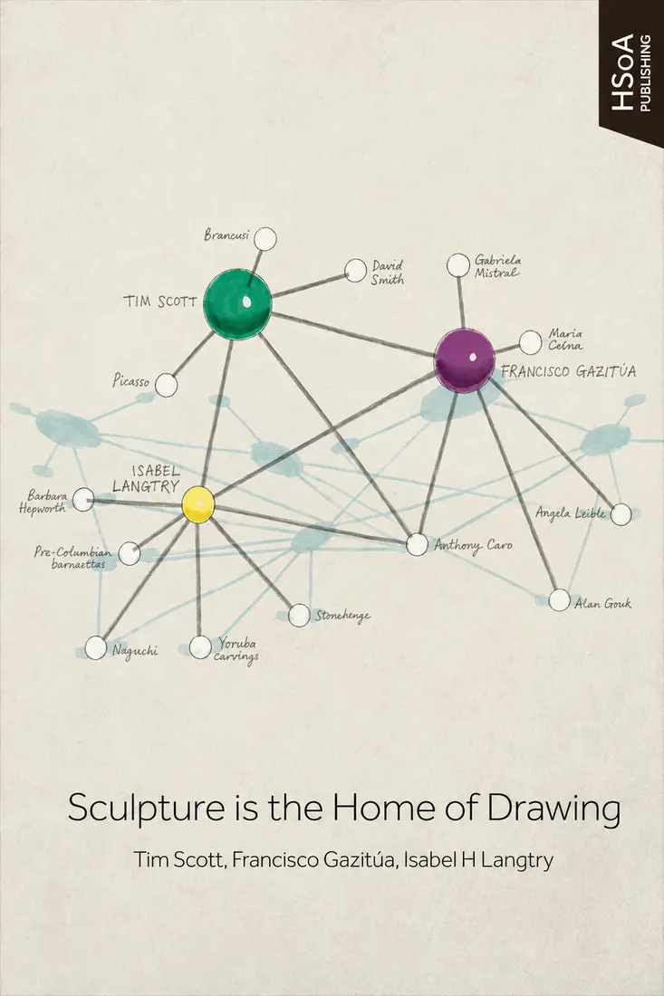 Sculpture is the Home of Drawing